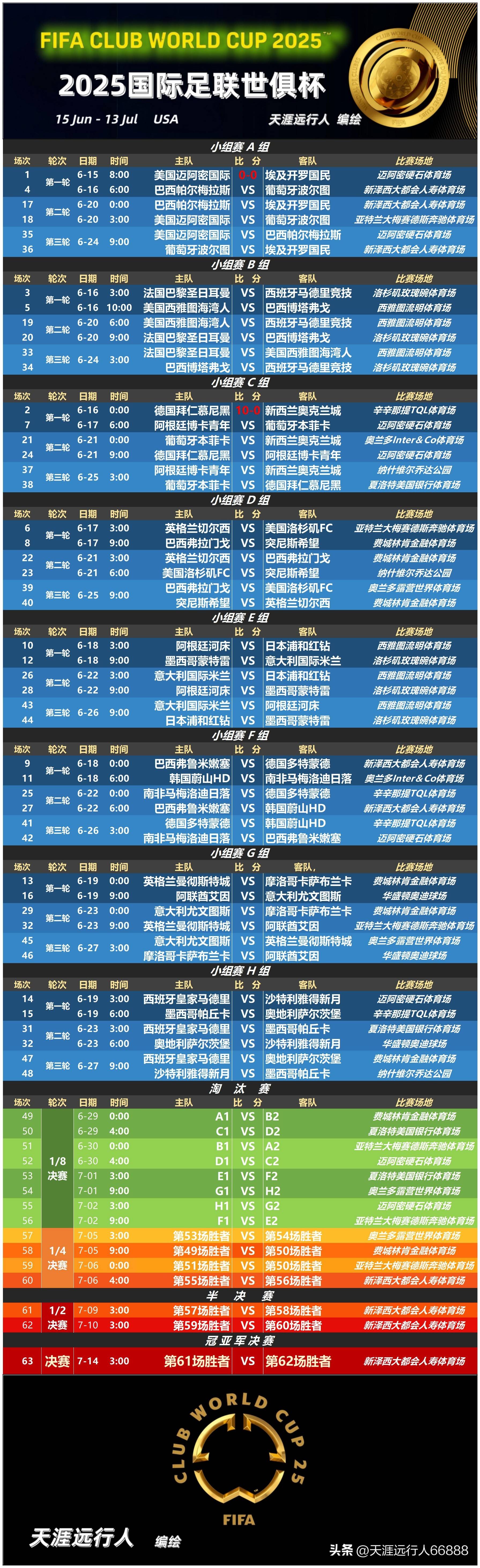 官方网站-包含太狠了！转会期国际米兰备战中超冲刺阶段上海久事调整名单以备足总杯，国际比赛日布鲁克林篮网备战中超的词条