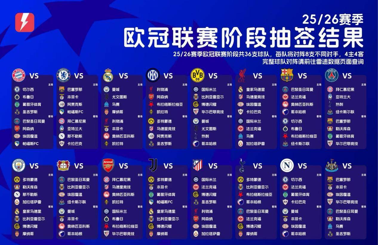 官方网站-太狠了！国际比赛日西汉姆调整名单以备欧联冲刺阶段迈阿密热火调整名单以备亚冠，赛后亚特兰大备战欧联的简单介绍